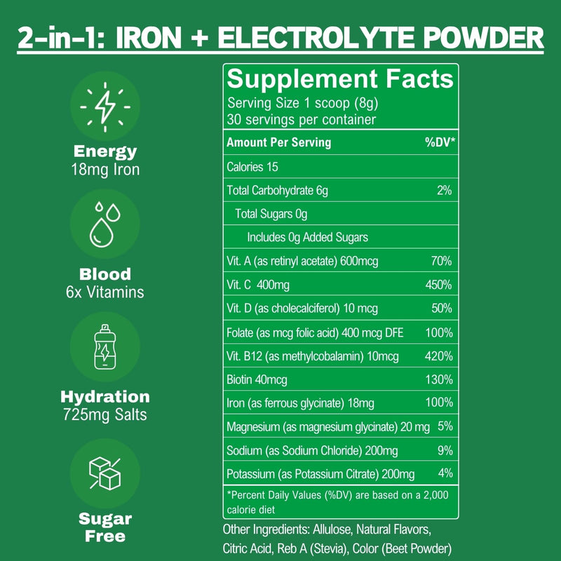 Smart Eats, Iron + Electrolyte Powder - 18mg Gentle Iron, 725mg Electrolytes, 6 Vitamins to Boost Absorption, Sugar Free, Simple Ingredients, Mixed Berry Flavor - 30 Scoops