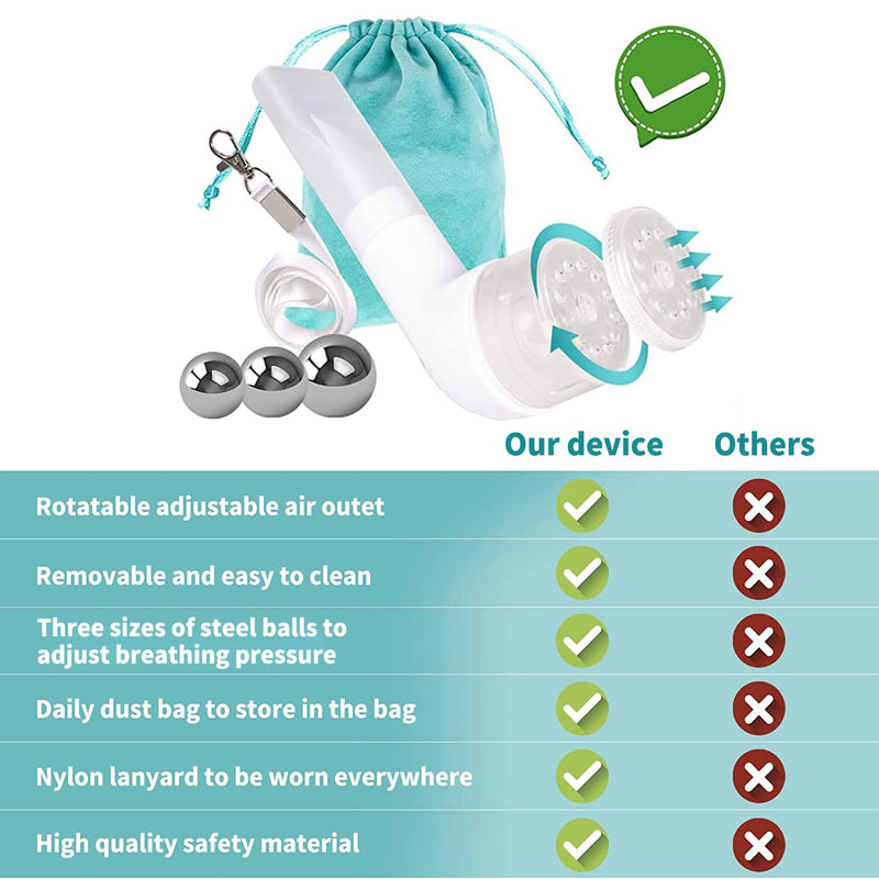[Australia] - BOKANG Flutter Valve Breathing Exercise Device for Lungs, Breathing Trainer, Flutter Valve Device, Equipped 3 Balls, with Lanyard and Storage Bag, Suit for Lung Rehabilitation Clients and Exerciser 