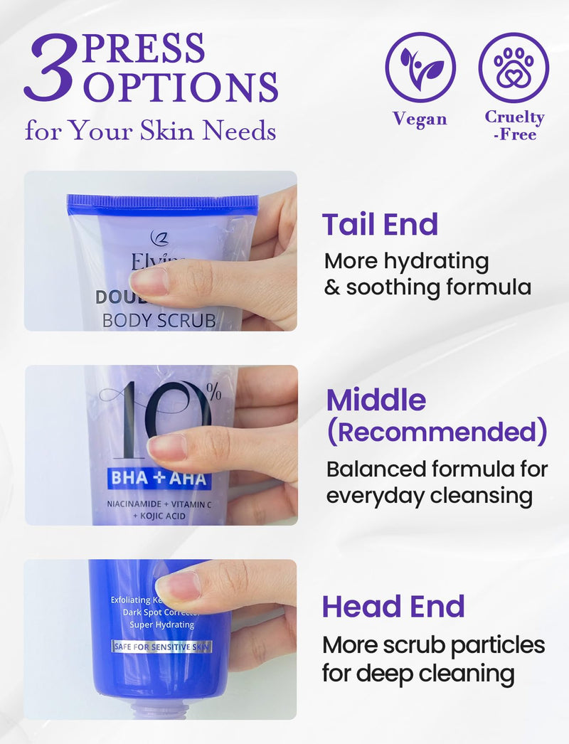 [Australia] - Elvira KP Bump Eraser Foot & Body Scrub, Exfoliating Scrub for Keratosis Pilaris, Smooth Skin with 10% AHA BHA & Niacinamide, Deep Moisturizing Cleanser for All Skin Types, Exfoliante para el Cuerpo UNSCENTED 