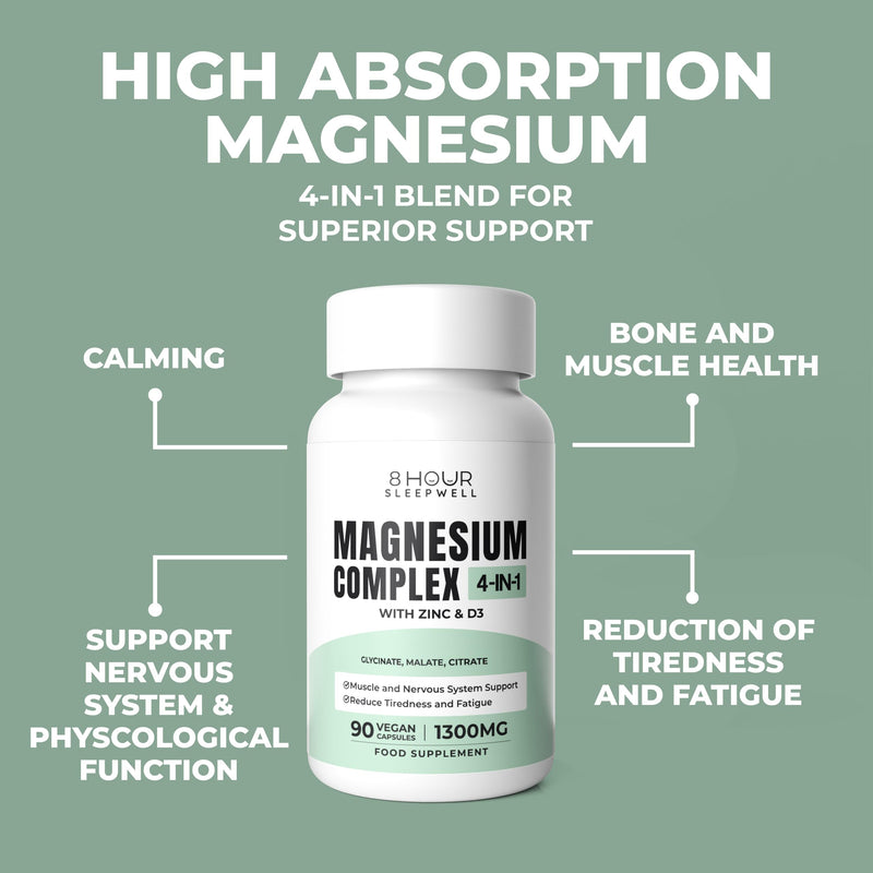 Magnesium Glycinate with Zinc & Vitamin D3 | 4 in 1 Complex | 1300mg Magnesium Supplements (Bisglycinate, Citrate & Malate) | 90 Vegan, Gluten-Free Capsules | High-Strength & Absorption