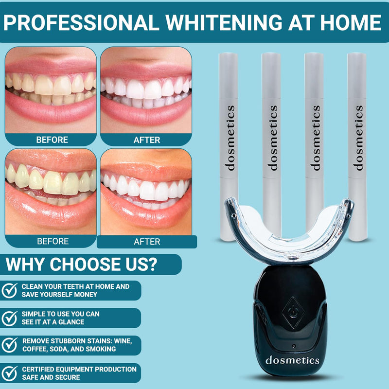 [Australia] - Teeth Whitening Kit with LED Light, LED Whitening Kit with 4 Carbamide Peroxide Teeth Whitening Gel Pen and Wireless LED Light Mouthpiece, Helps Remove Stains from Coffee Smoking Wine 
