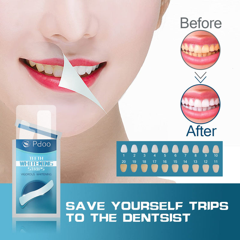 [Australia] - Teeth Whitening Strip - Whitening Strips for Teeth Sensitive, Professional Teeth Whitening Strips, Fast Remove Smoking, Coffee, Wine Stains, Teeth Whitening Kit Pack of 28 Non-Slip Strips 28 Count (Pack of 1) 
