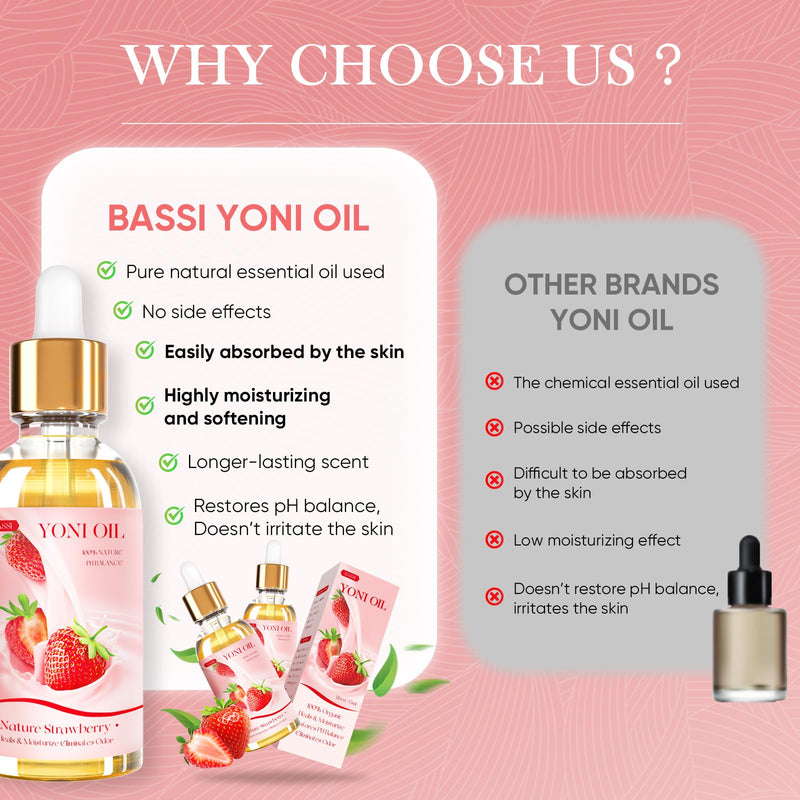 [Australia] - 2 Packs Yoni Oil for Women - Strawberry Fresh Feminine Care Oil - All Natural Vaginal Oil Essential Oils, Reduces Odor, Restores pH Balance and Wetness, 1 fl oz/pc 
