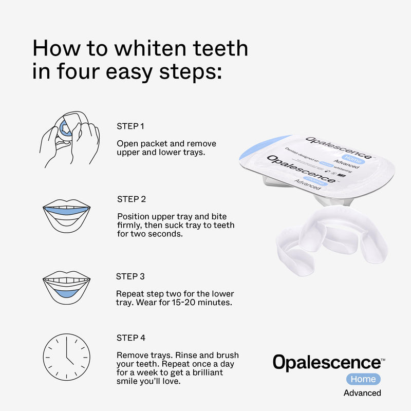 Opalescence GO Home Advanced Teeth Whitening Trays 15% - 6006-T | (4 Treatments) Hydrogen Peroxide PF Whitening Gel Prefilled Trays Kit - Developed by Leaders in Professional Whitening Mint 15 1 Count (Pack of 4)