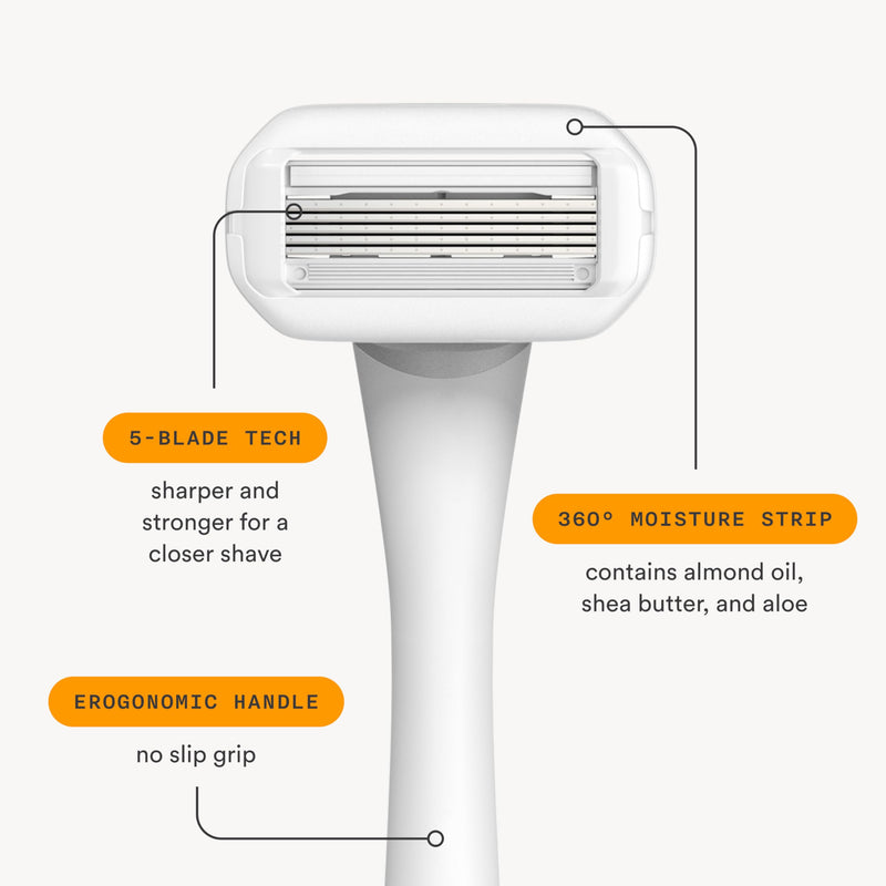 [Australia] - NEW Nood™ Shaving Starter Kit — Premium Stainless Steel Refillable 5-Blade Razors for Women & Men — Includes Razor Handle, 2 Replacement Razor Cartridges, Shower Holder — Works Everywhere Hair Grows 