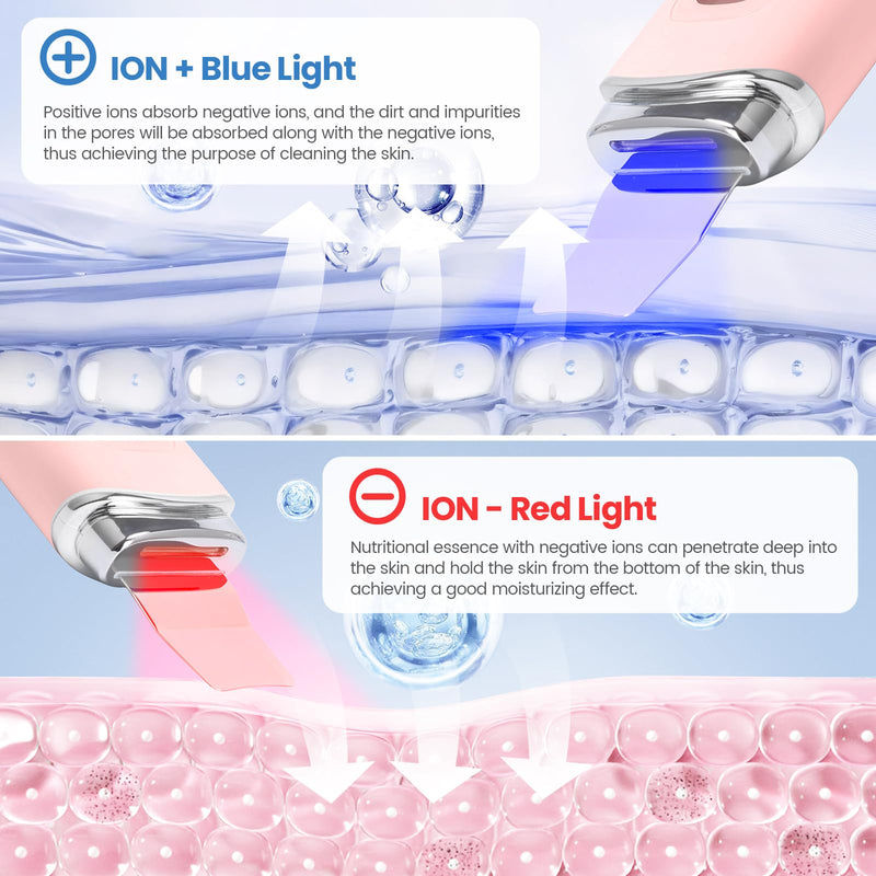 UNIWA Skin Scrubber Face Spatula, Skin Scrubber Pore Cleaner Blackhead Remover Tool for Deep Facial Cleansing - 4 Modes, Face Spatula with USB Charger, LCD Display, IPX7 Waterproof -Pink