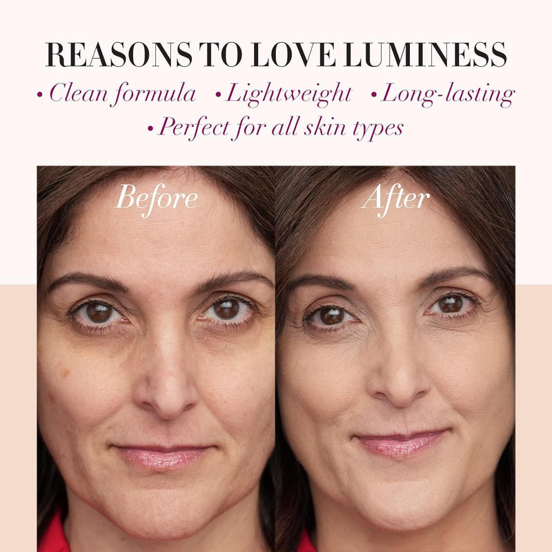 [Australia] - LUMINESS Face Time Essentials Face Palette - Includes Bronzer, Blush, Highlighter, Face Powder and 6 Eyeshadows - Highly Pigmented, Long-Wearing Makeup Palette - Silky Smooth, Easy to Blend 