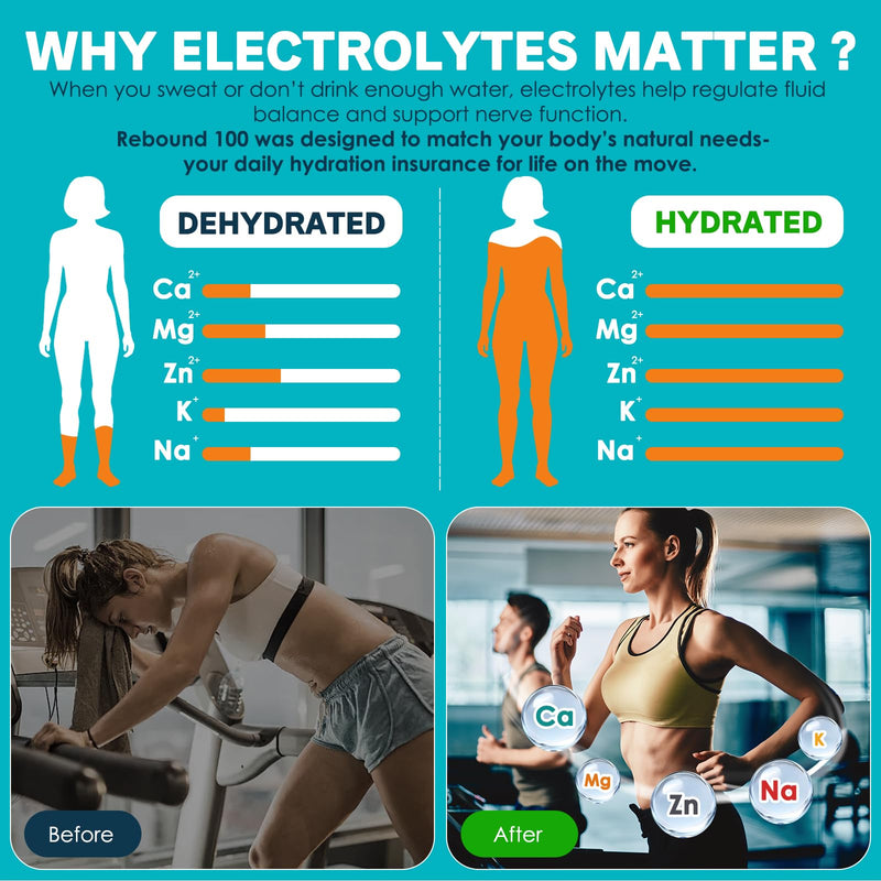 Electrolytes Powder, Electrolytes Sachets with Hydration Nutrition 30PCS, Hydration Sachets Plant-Based Electrolyte Powder with 7 Electrolytes. Muscle Comfort, Gluten Free, 5 Flavors
