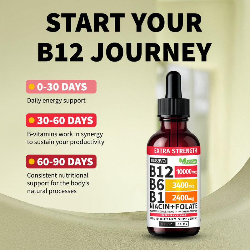 NUSAVA Extra Strength B12 Liquid Drops 10000mcg, Raspberry, Pack of 2 | Energy, Brain and Heart Support, Extra Strength Methylcobalamin B12 with B6, Non-GMO, Sublingual Drops for Women and Men
