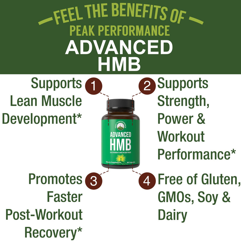 Peak Performance Advanced HMB Supplement. 1000mg of Pure HMB Per Serving | Calcium Beta-Hydroxy Beta-Methylbutyrate | For Muscle Building, Strength, Recovery & Lean Mass for Men & Women | 60 Capsules