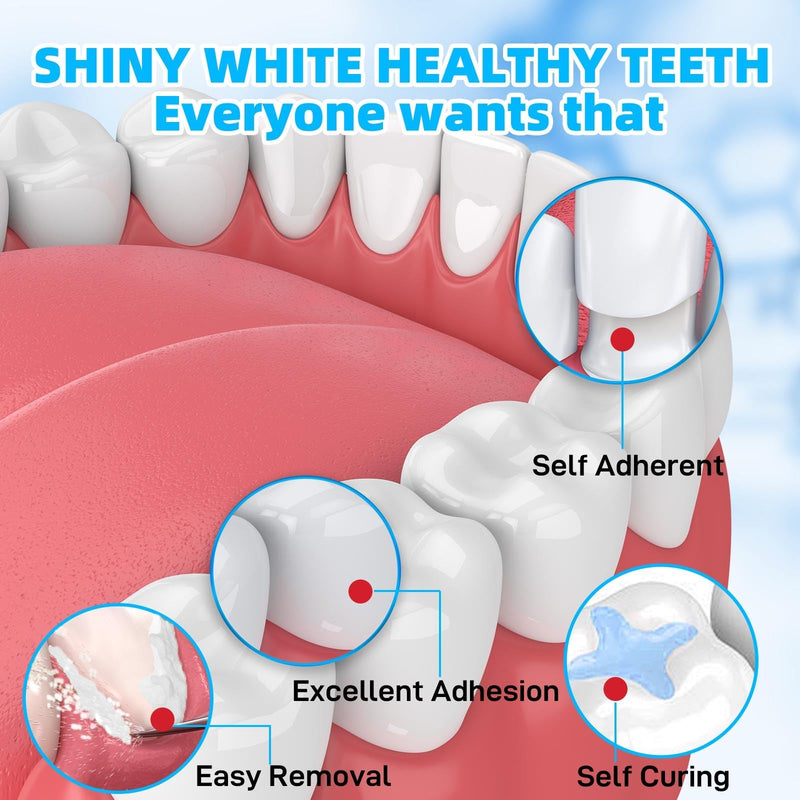 [Australia] - Dental Care Kit Zinc Oxide Eugenol Cement, Temporary Tooth Repair Kit for Crowns Filling, Temporary Teeth Fix for Confident Smile 