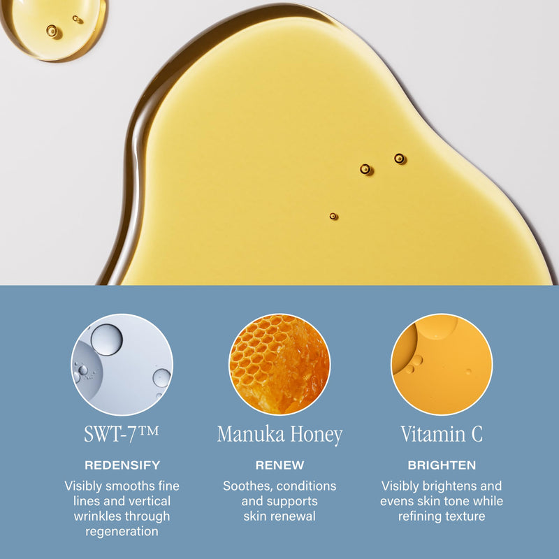 SKINN Anti-Aging Luminous Face Oil - Vitamin C & Manuka Honey | Lightweight, Non-Greasy Facial Oil for Sensitive, Dry & Mature Skin - Reduces Fine Lines & Wrinkles while Boosts Hydration New Formula