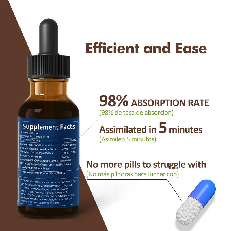 [Australia] - Thyroid Support Drops - Liquid Iodine Supplement, Gotas de YODO y Selenio para Tiroides, Con Rodiola Semenovii y Ortiga, Fight Brain Fog w/Ashwagandha & Rhodiola Extract Tincture.2 oz 