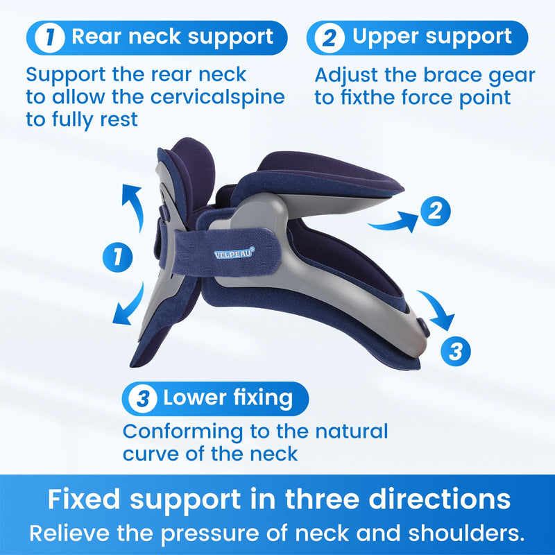 [Australia] - Velpeau Neck Brace for Neck Pain and Support, Soft Cotton Pads, Cervical Collar Restricting Cervical Motion, Relieves Discomfort and Spine Pressure (Neck circumference 11.5-16.5", Foam Pads Version) 