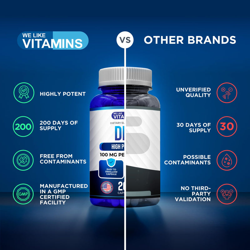 DIM 100mg Diindolylmethane DIM Supplement for Hormone Support*, 200 Caps | 200 Day Supply, Just 1 A Day - The Compound From Cruciferous Vegetables - Helps Support Healthy Estrogen Balance