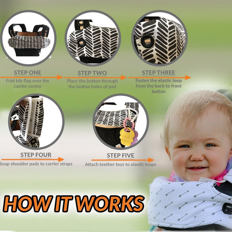 [Australia] - Drool and Teething Pad Reversible Organic Cotton 3-Piece Set Compatible with Ergobaby Four Position 360 Baby Carrier (Grey and White Arrows) [Patent Pending] Grey and White Arrows 
