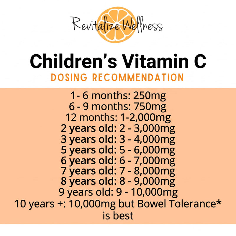 Fine Powder Vitamin C as Ascorbic Acid | Pure, Sugar, & GMO-Free | 1000 mg Vitamin C per Serving | 454 Servings per Bag 16.01 Ounce (Pack of 1)