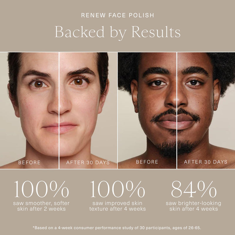 Renew Face Polish, Vitamin-Rich Facial Scrub, 1.7oz | Face exfoliator with pineapple extract & red seaweed algae, biodegradable, for sensitive-feeling skin 3.4 Fl Oz (Pack of 1) Multicolor