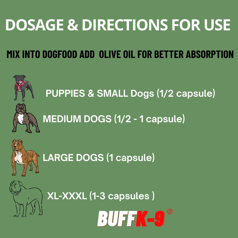 BuffK-9's 3-in-1 Dog Muscle Builder and Weight Gainer for Dogs Capsules for Puppies & Adult Dogs - All Breeds -Top Choice Canine Dog Supplement for Muscle Gains - 30 Caps - PawsPlanet Australia
