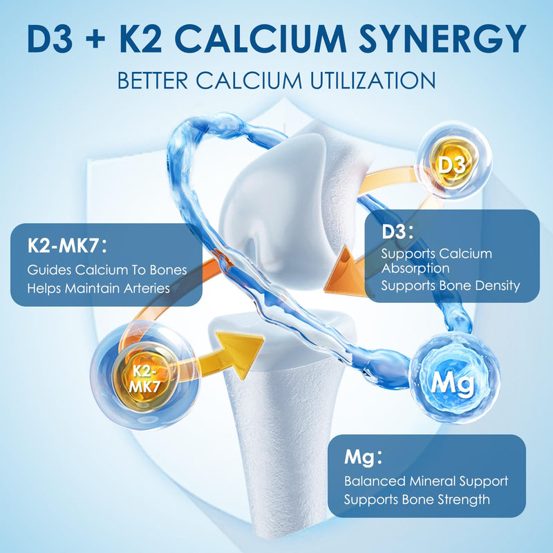NATURE TARGET Vitamin D3 K2 with Calcium & Magnesium, 120 Servings | 6-in-1 Max Strength Complex, 5000 IU Vitamin D3 and 120 mcg K2, for Bone, Heart, and Immune Support, Gluten Free 120 Count (Pack of 1)