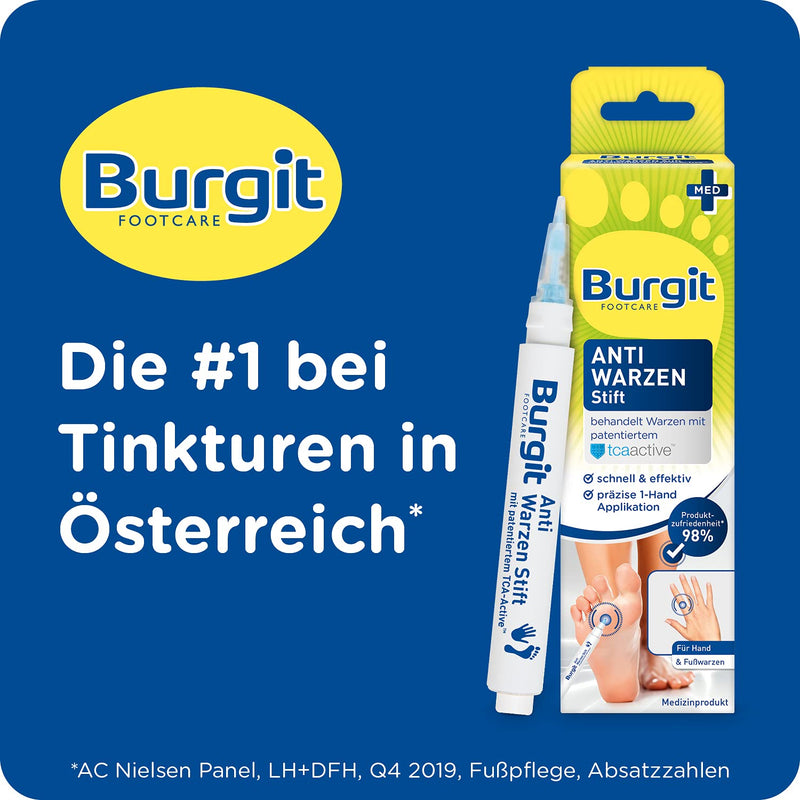 [Australia] - Burgit · Anti wart pen (2ml) · Against warts · Wart treatment · Simple & effective · For common warts on hands and feet 
