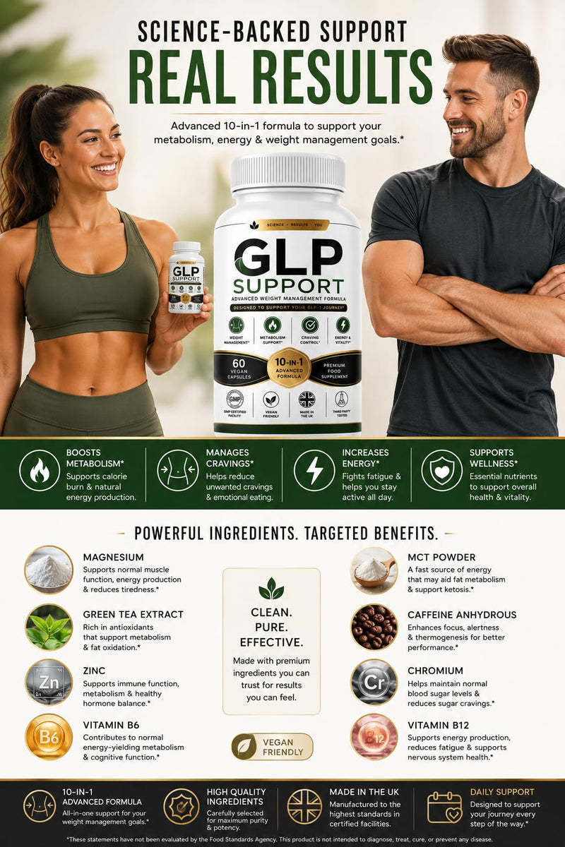 GLP Support Advanced Weight Management Capsules | GLP-1 Inspired Metabolism & Craving Support Formula | Energy & Wellness Supplement with Green Tea, Chromium & MCT | 60 Vegan Capsules