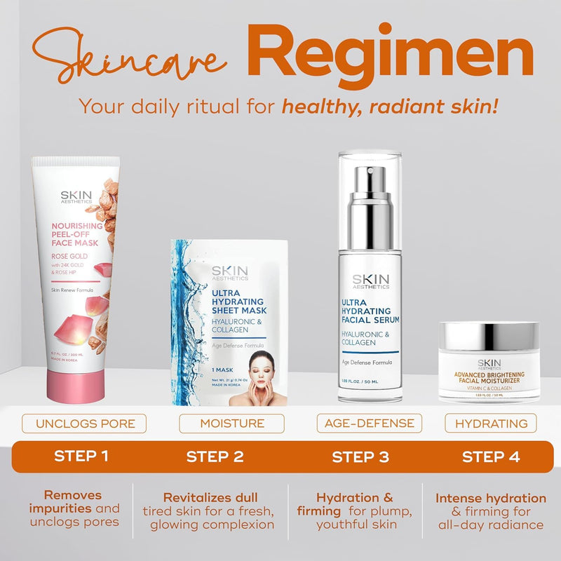 Skin Aesthetics Vitamin C & Collagen Face Moisturizer - Anti-Aging, Hydrating, Fine Lines & Wrinkles, Brightening - Dermatologist Tested Korean Skincare - Clean Beauty, Cruelty-Free - Duo Pack Vitamin C & Collagen (Pack of 2)