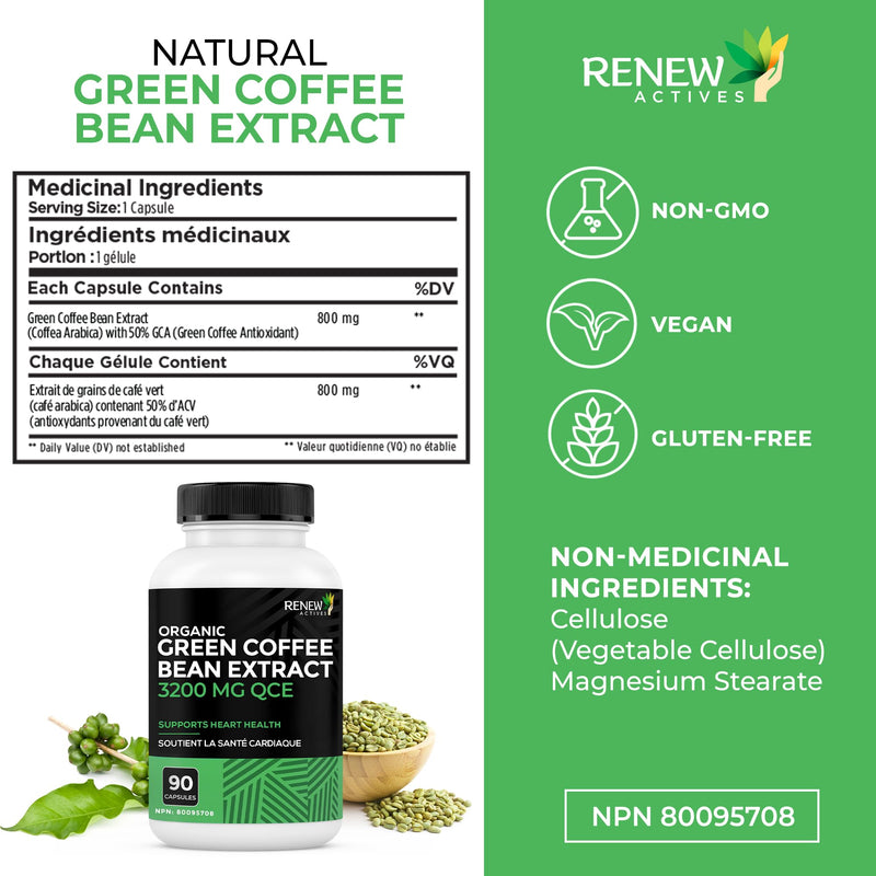 [Australia] - Renew Actives High Potency Green Coffee Bean Extract - 800mg per Serving Green Coffee Bean Extract with 50% Chlorogenic Acid for Antioxidant Benefits - Made in Canada - 90 Vegan Capsules 