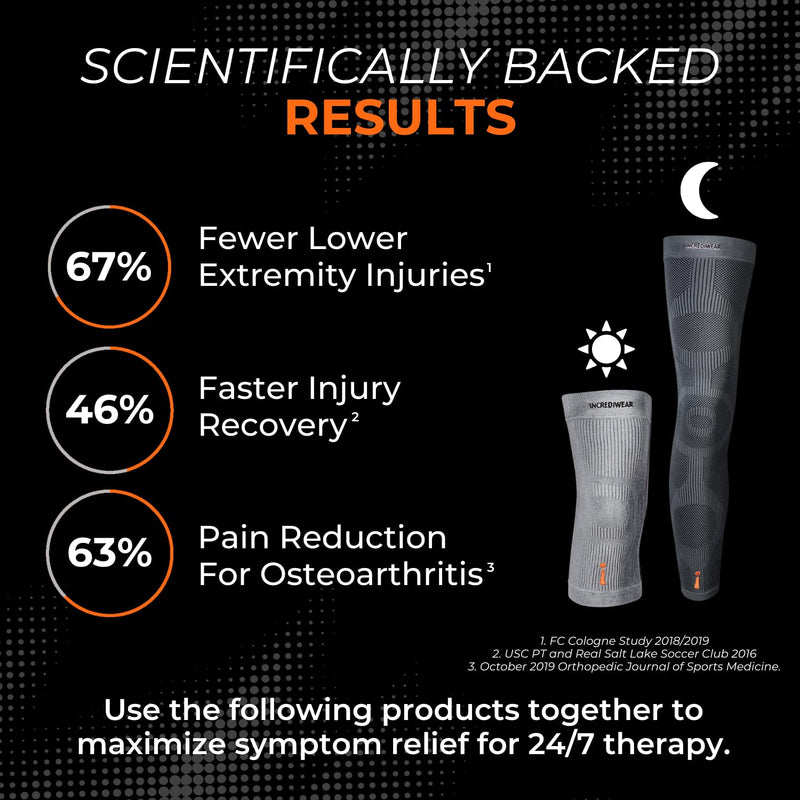 Incrediwear Knee Sleeve – Knee Braces for Knee Pain, Joint Pain Relief, Swelling, Inflammation Relief, and Circulation, Knee Support for Women and Men X-Large Black