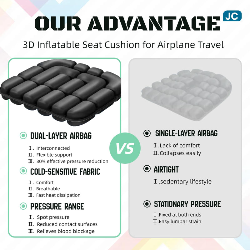 [Australia] - Inflatable Seat Cushion,Hemorrhoid Pillow,Pressure Ulcer Cushions,Donut Pillow,Bed Sore Pressure Relief Seat Cushions for Butt,Postpartum,Home Living,Car,Office Grey 