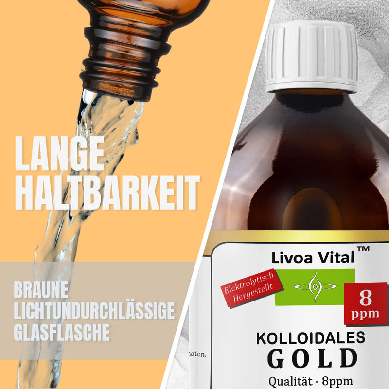 [Australia] - Colloidal gold 8ppm/250ml - with free spray spray bottle - best quality thanks to special process - highest possible purity level of 99.99% 250 ml (pack of 1) 