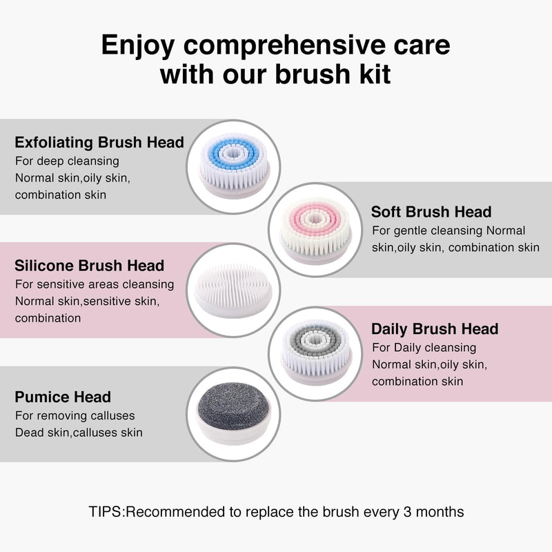 [Australia] - Face Scrubber Exfoliator with LCD Screen,Rechargeable Facial Cleansing Brush IPX7 Waterproof 3 in 1 Blackhead Remover Vacuum for Exfoliating,Massaging and Deep Pore Cleansing White 