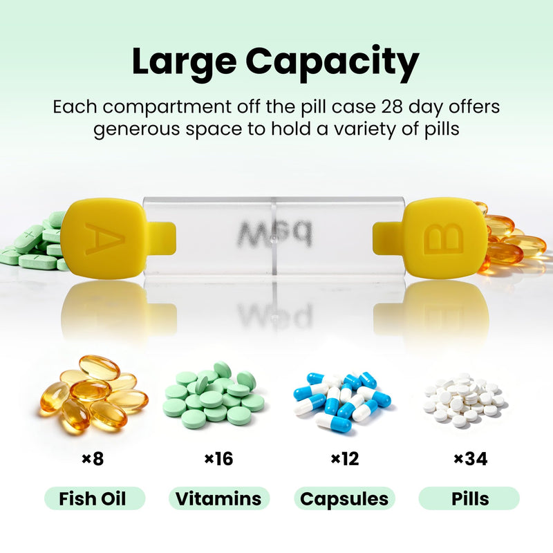CAidRE 28 Day Pill Box, Clear Extra Large Vitamin Dispenser AM PM | 4 Week Transparent Medication Organizer, Moisture Proof Travel Pods Twice Daily, Instantly Track Your Supplements Clear1 monthly pill oeganizer