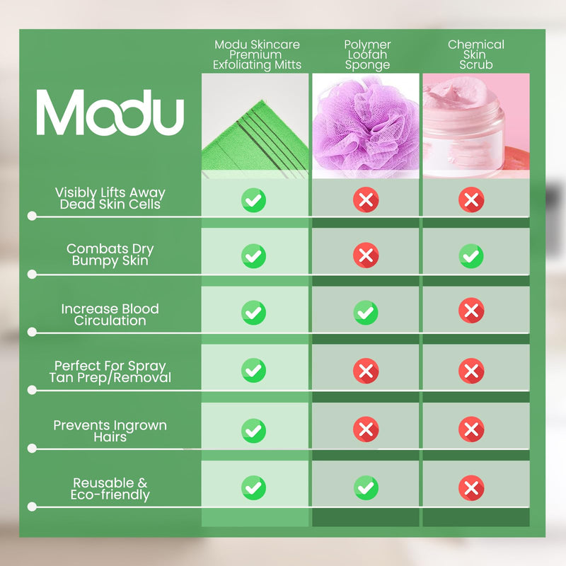 [Australia] - Modu 10 Pcs Korean Exfoliating Mitt Bath Washcloth 9.1 X 6 in-Asian Italy Towel (Large 10 Pcs Green) 10 Count (Pack of 1) 