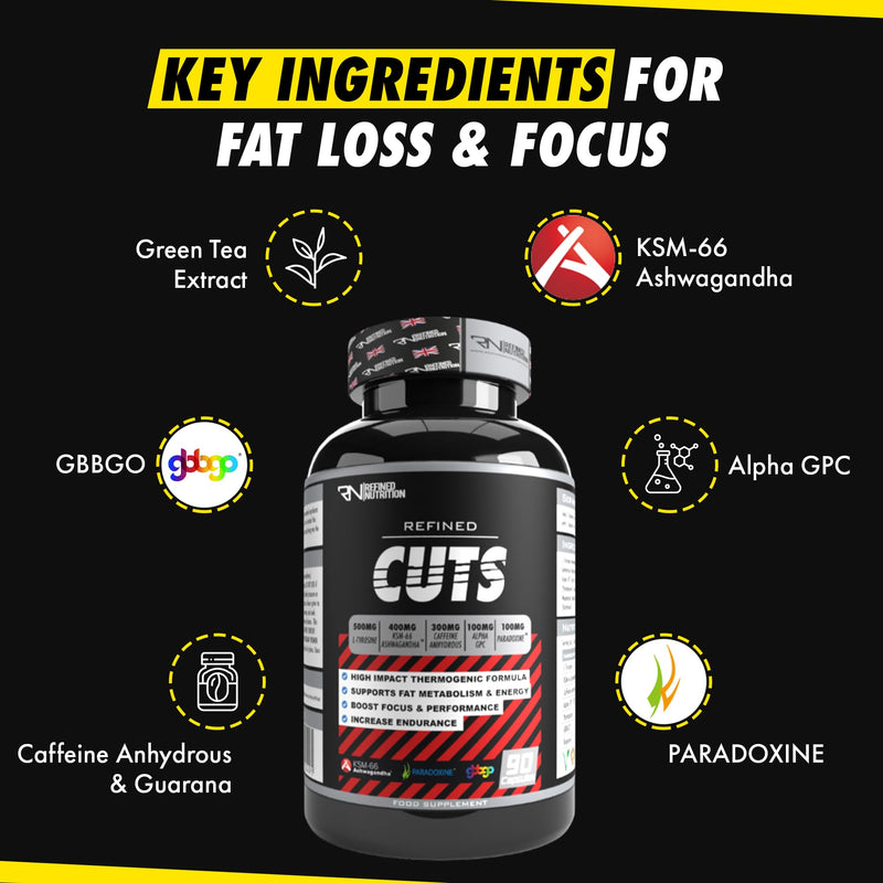 Refined Nutrition Cuts 300mg Caffeine Thermogenic Fat Burner - 90 Vegan Capsules for Weight Management, Energy, Focus & Metabolism Support with KSM-66 Ashwagandha