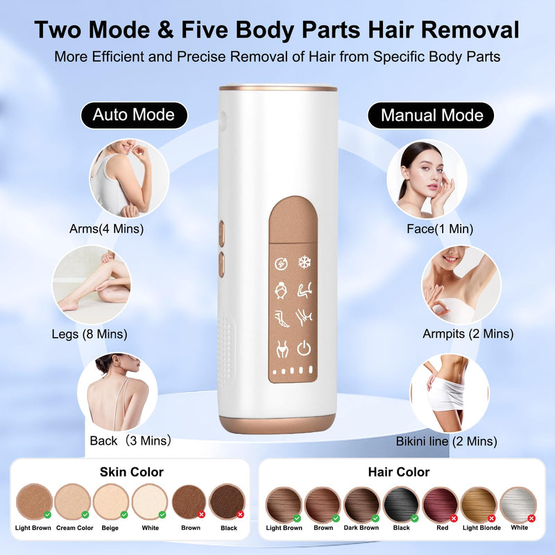 [Australia] - IPL Sapphire Laser Hair Removal Device for Women & Men with 45°F Ice-Cooling,Infinite Flash & Long-Lasting Results, Painless Hair Removal Device in 3 Weeks for Armpits Legs Arms Bikini Line At Home White-04 