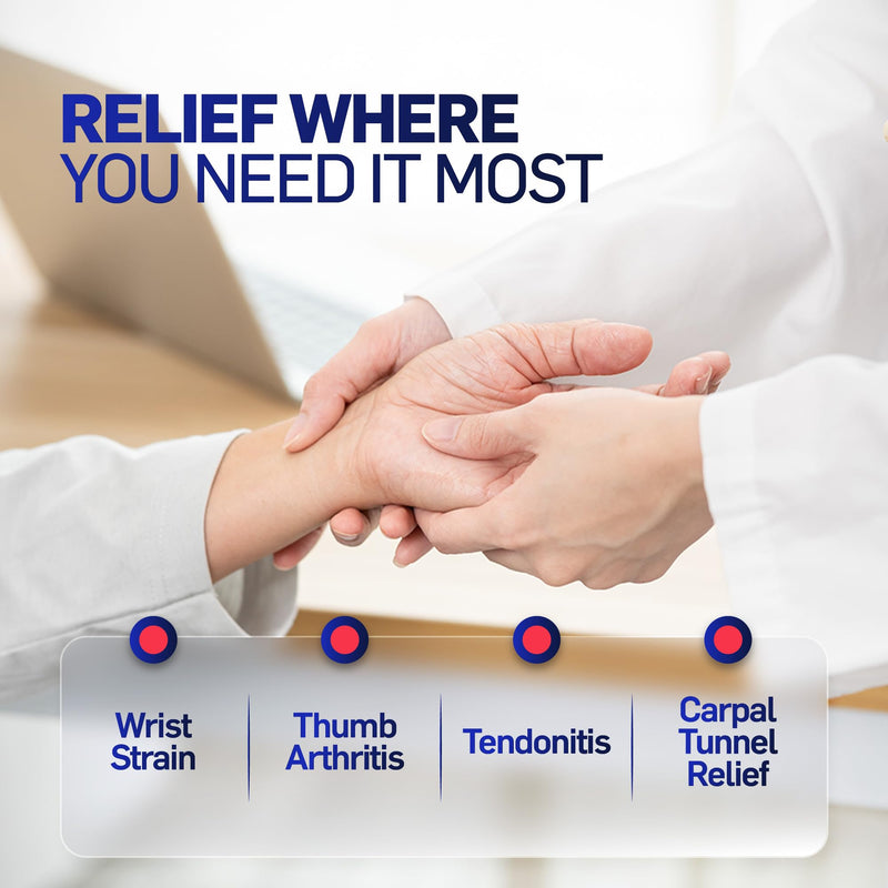 Dr. Arthritis Carpal Tunnel Wrist Brace with Thumb Support, Multifunction Spica Splint & Hand Immobilizer for Tendonitis, De Quervain's & Tenosynovitis, wrist brace thumb spica splint and Thumb Brace, wrist and thumb brace Right Hand (L/XL)