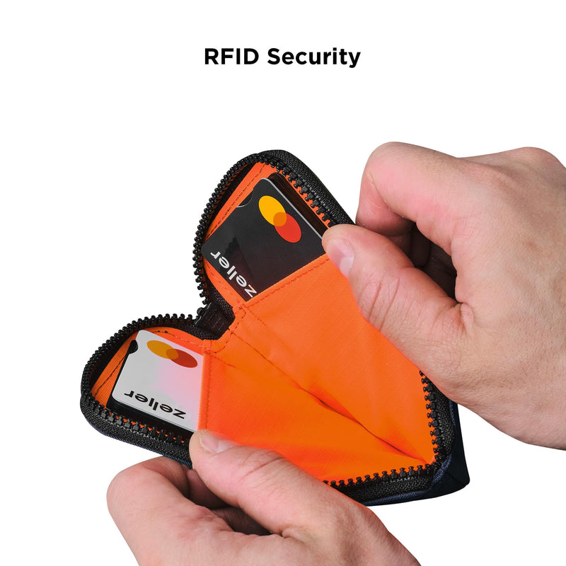 ALPAKA Zip Card Pouch RFID Blocking Mini Card Wallet Blue | Holds Cards and Cash, Compatible with HUB Accessories, Coin Pouch For Men Daily Use, Weatherproof Fabric Axoflux 210D