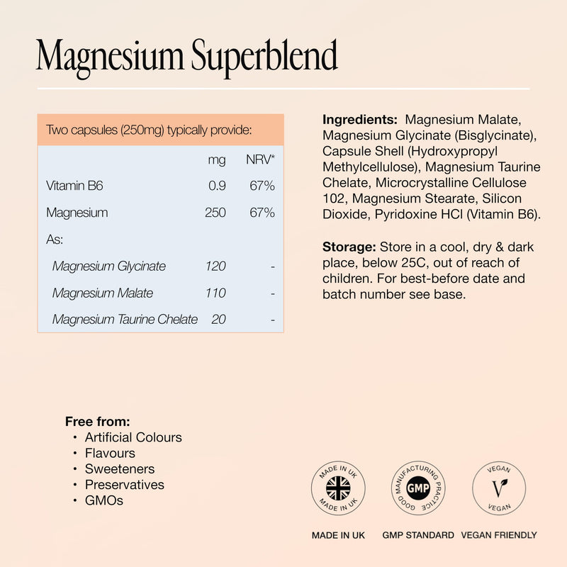 Unfabled 3-in-1 Magnesium Capsules for Women, 120 Capsules, 250mg Magnesium Glycinate, Malate & Taurate with Vitamin B6, Energy & Nervous System Support, 60-Day Supply, Made in UK