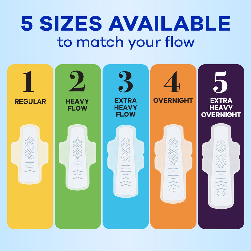 [Australia] - Always Infinity Feminine Pads for Women, Flexfoam Pads with Wings, Size 2, Heavy Absorbency, Unscented, 46 Count Heavy (Size 2) 46.0 