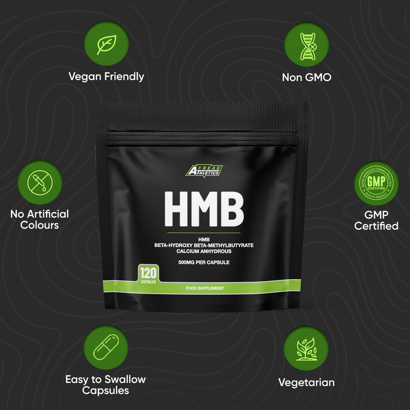 Freak Athletics HMB Supplement - 1000mg Serving HMB 500mg Capsules, Metabolite of Leucine for Muscle Growth & Repair - 120 Capsules 60 Servings
