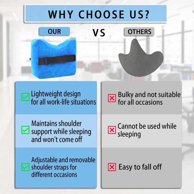 Rotator Cuff Pillow Surgery for Shoulder Pain Relief with Strap, Shoulder Pillow Sling for Side Sleepers Sleeping, Arm Cushion After Surgery Recovery Supplies, Blue