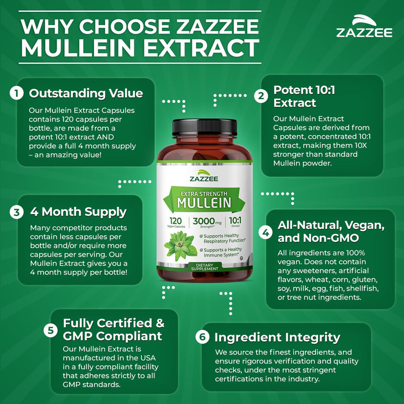 Zazzee Extra Strength Mullein Leaf 10:1 Extract, 120 Vegan Capsules | 4 Month Supply, Respiratory & Lung Support, Certified Kosher, 100% Pure Leaf Powder, Verbascum Thapsus, Non-GMO, Made in USA 120 Count