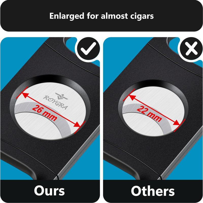 [Australia] - roygra Cigar Cutter, Enlarge 65 Ring Fit Almost Cigar Sizes, Guillotine Double Blade - 10 Pack 