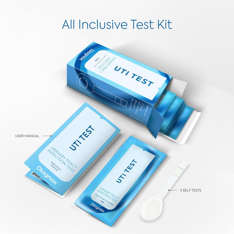 UTI Test Strips [3 Tests] and FSH Menopause Test [2 Tests] - Clinical Grade, Fast and Accurate