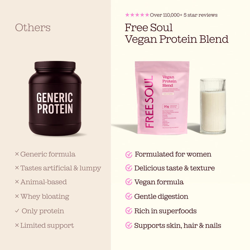 Free Soul Vegan Protein Powder | Formulated for Women | 600g | 20g Protein with Added Nutrients | Gluten & Soy Free Plant-Based Nutrition Shake | Pea & Hemp Isolate Protein | Vanilla Flavour 20 Servings (Pack of 1)
