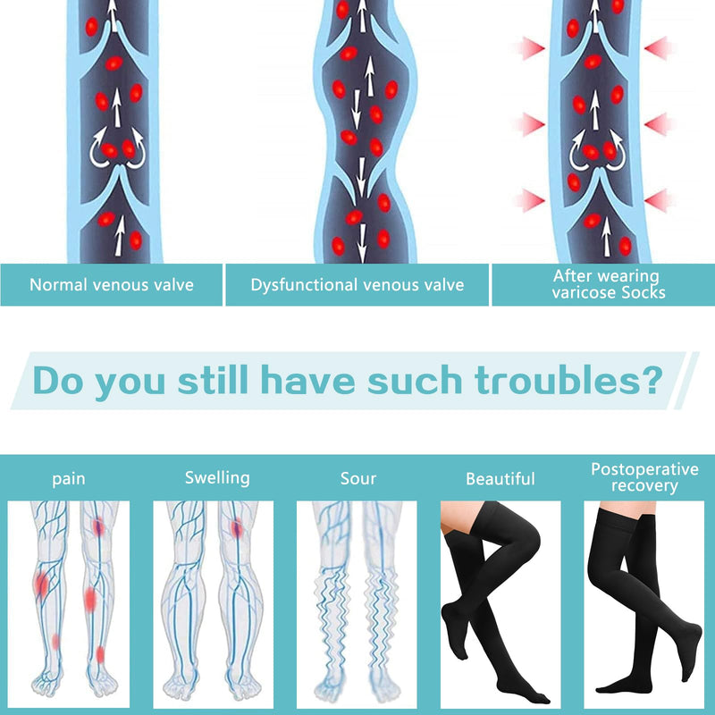 [Australia] - Athvibid Thigh High 20-30mmHg Compression Stocking, Compression Socks for Women & Men Circulation with Silicone Dot Band,Relieves muscle soreness Black1 XX-Large 
