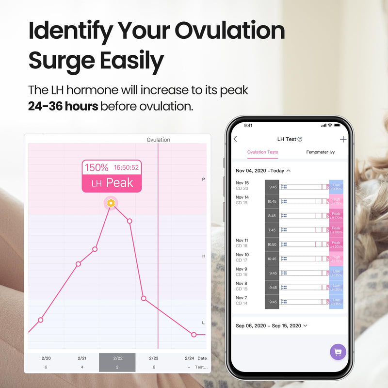 [Australia] - Femometer Home LH & HCG Test Strip Kit 50 Ovulation & 20 Pregnancy Test Strips Over 99% Accurate & Easy to Use middle 