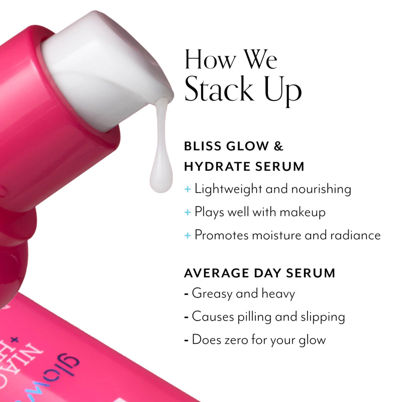 Bliss AM+PM Serum Duo: Glow & Hydrate with Vitamin C + Renew & Smooth with Glycolic Acid for 24-Hour Radiant, Hydrated Skin - Daily Skincare Routine Set