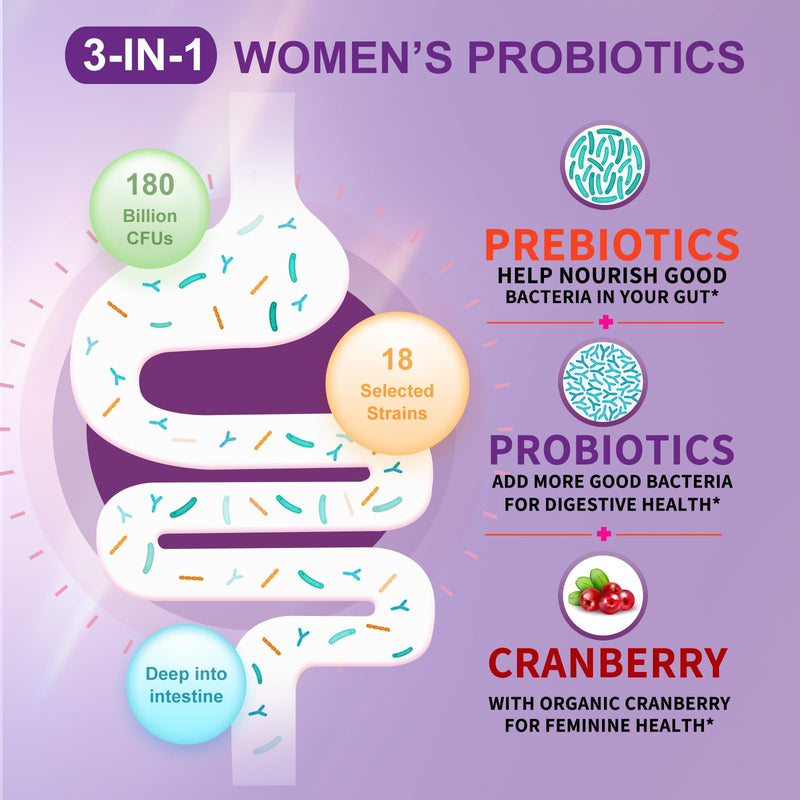 [Australia] - Women's Probiotic 180 Billion CFUs, 18 Strains, with Organic Prebiotics+Cranberry Extract & D-Mannose, for Digestive, Boost Immune, Women's Health & Urinary Tract Health, 90 Vegetarian Capsules 
